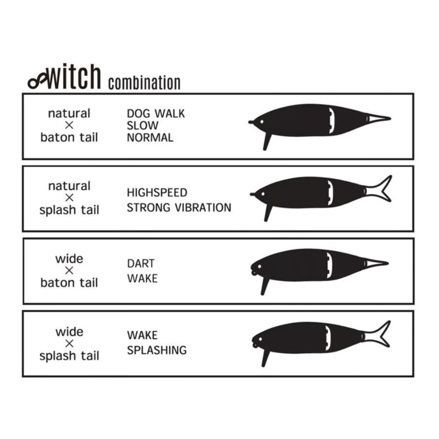 WEEBLE YATTABAIT TECH "MAT JAPAN FISH"